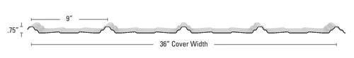 Landmark Roofing and Sheet Metal Images
